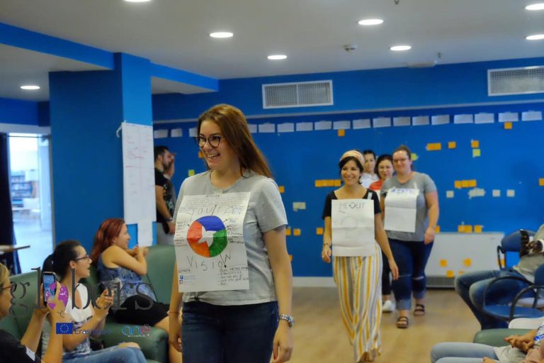 Erasmus+ Training Youth Mindset Against Radicalism